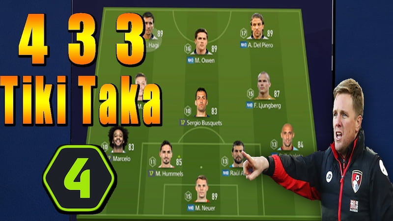 Chiến thuật chơi bóng tiki taka là gì và nguồn gốc? 2 Kiểm Soát Bóng Trên 60% Trong 90 Phút Bóng Lăn Là Điều Bắt Buộc